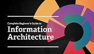 Complete Beginner's Guide to Information Architecture | UX Booth