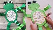 Life Cycle of a Frog Craft | Science | Spring Activity | Frog Life Cycle