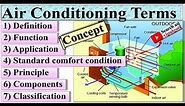Air conditioning terms, types of ac #ac #principle #parts #Application #refrigeration #GTU #BME
