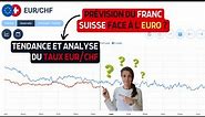 Le FRANC SUISSE va-t-il remonter face à l'EURO en janvier/février 2024 ?