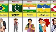 WAYS OF GREETING IN DIFFERENT COUNTRIES