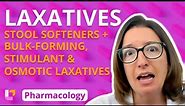Laxatives - Pharmacology - Gastrointestinal System | @LevelUpRN