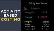 Activity Based Costing (with full-length example)