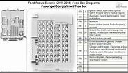 Ford Focus Electric (2011-2018) Fuse Box Diagrams