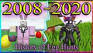 History of ROBLOX Egg Hunts 2008-2020