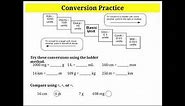 Metric conversions using the ladder method