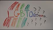 Defining LGBTQ