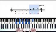 Major & Minor 9th Chords - Jazz Piano Drills | PianoGroove.com