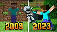 Evolution of Minecraft (with Interesting Facts)