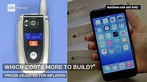 2004 flip phone vs iPhone 6