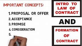 Formation of Contract [introduction to law of contact]