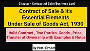 Contract of Sale of Goods | Essential Elements of Contract of Sale Under Sale of Goods Act,1930