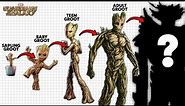 The Complete Life Cycle of Groot