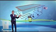 TC Piscines - Fonctionnement d'une filtration de piscine : pompe, filtre à sable, skimmer, HAYWARD