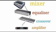 Connecting a mixer to an equaliser,a crossover and an amplifier