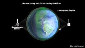 Geostationary and Polar-orbiting Satellites