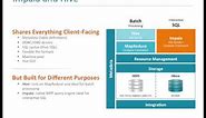 Technical Overview of Cloudera Impala