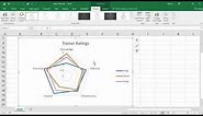 Create a Radar Chart in Excel