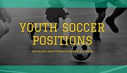 Youth Soccer Positions Explained: All Ages and Players | Your Soccer Home