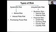 Types of Risk|Sources of Market Risk|Types of Credit Risk & Financial Risk| Elements of Credit Risk