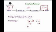 Function Machines - Corbettmaths
