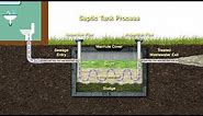 How to Maintain your Septic System Safely