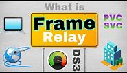 What is frame relay? || How it works