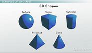 3D Shapes | Types, Properties & Examples