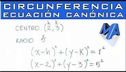 Ecuación canónica de la circunferencia