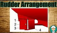 Rudder Arrangement - Types of Rudder