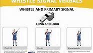 Introduction to Rugby Refereeing Module 3 Whistle Signals Verbals