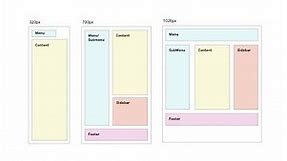 Create a Fluid Layout for Responsive Design