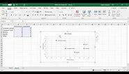 Importance-Performance Analysis with 4 quadrant chart design in Excel