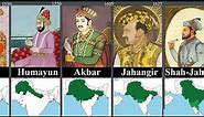 Timeline of Rulers of INDIA (1526-2020)