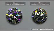 How diamond colour affects the fire and sparkle of a diamond