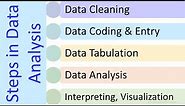 Data Analysis Steps | Data Analysis Process