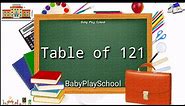 Table of 121|121 ka pahada |Pahada 121 ka |Table 121 |Table of 121 |121Table |pahada 121 |121 pahadi