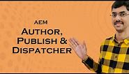 AEM Author, Publish & Dispatcher