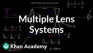 Multiple lens systems | Geometric optics | Physics | Khan Academy