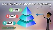 Cloud Computing Services Models - IaaS PaaS SaaS Explained