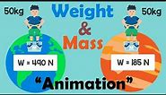 DIFFERENCE OF WEIGHT & MASS | Animation