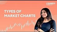 Market Charts | Types of Market Charts | How to read charts in Stock Market | Samco Securities
