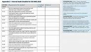 Internal Audit Checklist [ISO 9001 templates]