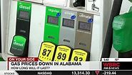 AAA: Gas prices going down and will stay that way until 2024