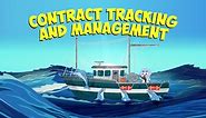 Contract Tracking and Management | TalentLibrary