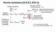 2.11 Tensile resistance of connection