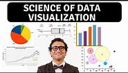 Science of Data Visualization | Bar, scatter plot, line, histograms, pie, box plots, bubble chart
