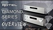 Rotel Diamond Series Overview | DT-6000 DAC/CD Transport & RA-6000 Integrated Amplifier