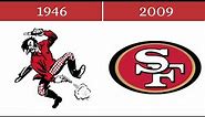 The Evolution of SAN FRANCISCO 49ERS Logo (through the years)