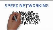 How Speed Networking Works